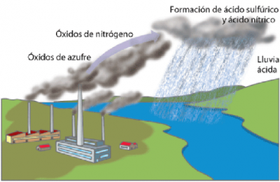 20090530180523-lluvia.png