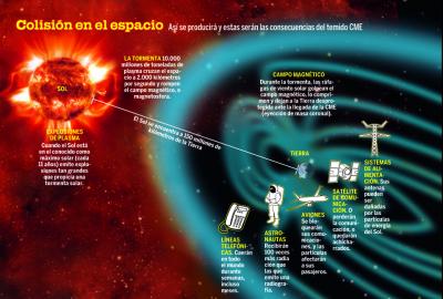 20120420122329-quo-182-explosion-solar.jpg